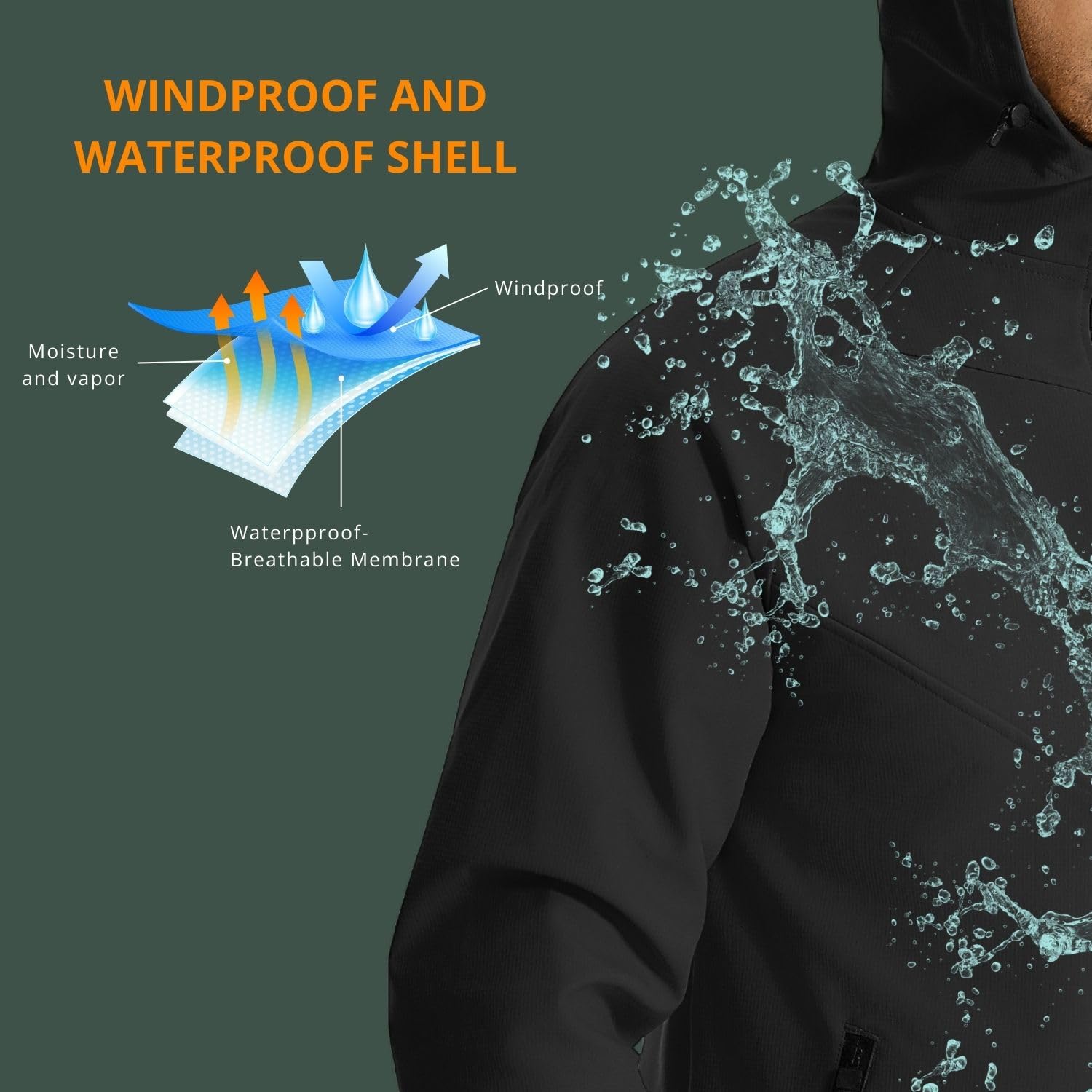 Wulibike kış bisiklet ceketi e - Running Gear For Cold Weather incelemesi ve fiyatı