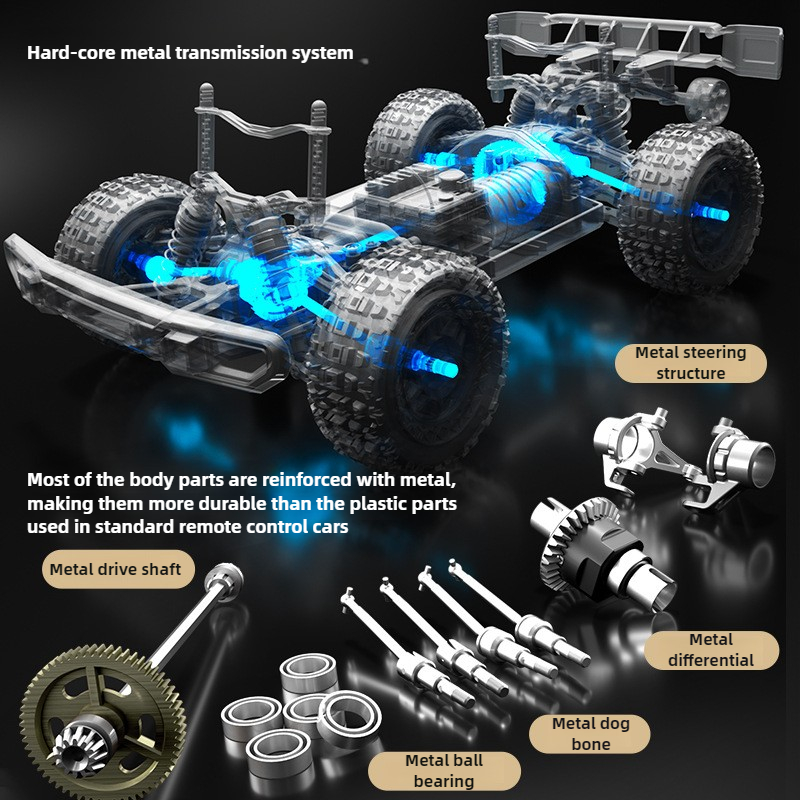 Harika Oyuncak Araba Komik Hed - Running Gear Truck incelemesi ve fiyatı